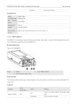 Предварительный просмотр 15 страницы Ruijie M6500-08CQ Hardware  Installation And Reference Manual