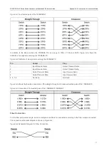 Предварительный просмотр 43 страницы Ruijie M6500-08CQ Hardware  Installation And Reference Manual