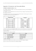 Preview for 21 page of Ruijie Reyee RG-EG V2 Series Hardware  Installation And Reference Manual