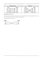 Preview for 22 page of Ruijie Reyee RG-EG V2 Series Hardware  Installation And Reference Manual