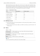 Preview for 16 page of Ruijie Reyee RG-EG105GWT Hardware  Installation And Reference Manual