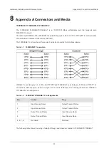 Preview for 29 page of Ruijie Reyee RG-EG105GWT Hardware  Installation And Reference Manual