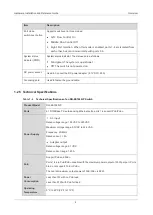 Предварительный просмотр 8 страницы Ruijie Reyee RG-ES106D-P Hardware  Installation And Reference Manual