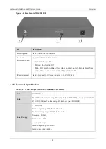 Предварительный просмотр 12 страницы Ruijie Reyee RG-ES106D-P Hardware  Installation And Reference Manual