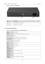 Предварительный просмотр 27 страницы Ruijie Reyee RG-ES106D-P Hardware  Installation And Reference Manual