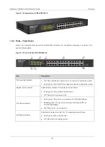 Предварительный просмотр 40 страницы Ruijie Reyee RG-ES106D-P Hardware  Installation And Reference Manual