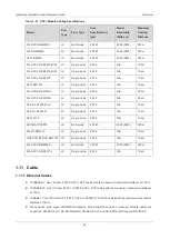 Предварительный просмотр 49 страницы Ruijie Reyee RG-ES106D-P Hardware  Installation And Reference Manual