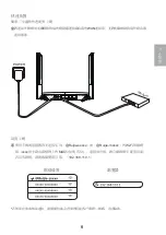 Preview for 9 page of Ruijie Reyee RG-EW300 PRO User Manual