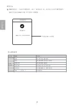 Preview for 10 page of Ruijie Reyee RG-EW300 PRO User Manual