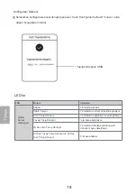 Preview for 22 page of Ruijie Reyee RG-EW300 PRO User Manual