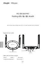 Preview for 24 page of Ruijie Reyee RG-EW300 PRO User Manual