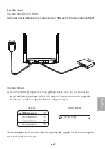 Preview for 25 page of Ruijie Reyee RG-EW300 PRO User Manual