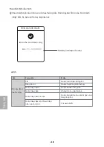 Preview for 26 page of Ruijie Reyee RG-EW300 PRO User Manual