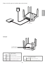 Preview for 5 page of Ruijie Reyee RG-EW3200GX PRO Product Manual