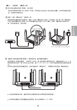 Preview for 11 page of Ruijie Reyee RG-EW3200GX PRO Product Manual