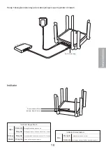 Preview for 13 page of Ruijie Reyee RG-EW3200GX PRO Product Manual