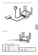 Preview for 17 page of Ruijie Reyee RG-EW3200GX PRO Product Manual