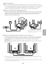 Preview for 19 page of Ruijie Reyee RG-EW3200GX PRO Product Manual