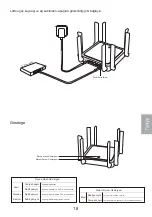 Preview for 21 page of Ruijie Reyee RG-EW3200GX PRO Product Manual