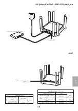 Preview for 29 page of Ruijie Reyee RG-EW3200GX PRO Product Manual