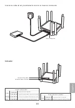 Preview for 33 page of Ruijie Reyee RG-EW3200GX PRO Product Manual