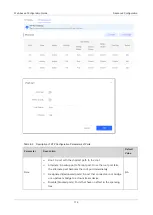 Предварительный просмотр 120 страницы Ruijie Reyee RG-NBS Series Configuration Manual
