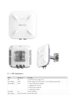 Предварительный просмотр 6 страницы Ruijie Reyee RG-RAP6260 Hardware  Installation And Reference Manual