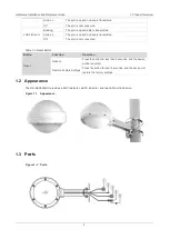 Предварительный просмотр 6 страницы Ruijie Reyee RG-RAP6262 Series Hardware  Installation And Reference Manual