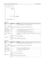 Предварительный просмотр 7 страницы Ruijie RG-AP130(W2) V2 Series Hardware  Installation And Reference Manual