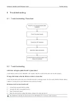 Предварительный просмотр 17 страницы Ruijie RG-AP130(W2) V2 Series Hardware  Installation And Reference Manual