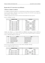 Предварительный просмотр 18 страницы Ruijie RG-AP130(W2) V2 Series Hardware  Installation And Reference Manual