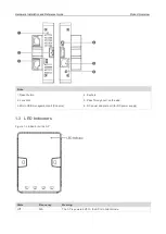 Preview for 7 page of Ruijie RG-AP130(W2) Hardware  Installation And Reference Manual