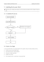 Preview for 11 page of Ruijie RG-AP130(W2) Hardware  Installation And Reference Manual