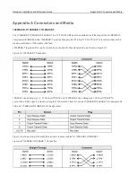 Preview for 19 page of Ruijie RG-AP130(W2) Hardware  Installation And Reference Manual