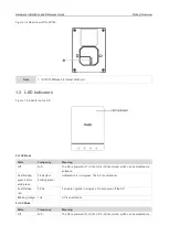 Preview for 7 page of Ruijie RG-AP180 Series Hardware  Installation And Reference Manual