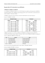 Preview for 19 page of Ruijie RG-AP180 Series Hardware  Installation And Reference Manual