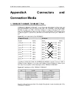 Preview for 21 page of Ruijie RG-AP620 Series Installation Manual