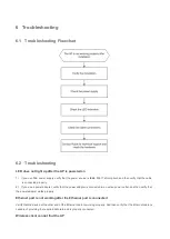 Предварительный просмотр 21 страницы Ruijie RG-AP730-L Series Hardware  Installation And Reference Manual