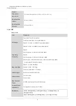 Preview for 13 page of Ruijie RG-AP810-L Hardware  Installation And Reference Manual