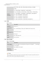 Preview for 14 page of Ruijie RG-AP810-L Hardware  Installation And Reference Manual