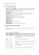 Preview for 15 page of Ruijie RG-AP810-L Hardware  Installation And Reference Manual