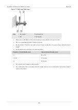 Preview for 38 page of Ruijie RG-AP810-L Hardware  Installation And Reference Manual