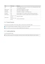 Preview for 7 page of Ruijie RG-AP820-L(V2) Series Hardware  Installation And Reference Manual