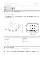 Preview for 6 page of Ruijie RG-AP850-I-V2 Series Hardware  Installation And Reference Manual