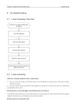 Preview for 21 page of Ruijie RG-AP850-I-V2 Series Hardware  Installation And Reference Manual