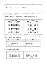 Preview for 23 page of Ruijie RG-AP850-I-V2 Series Hardware  Installation And Reference Manual