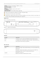 Preview for 6 page of Ruijie RG-EG Series Hardware  Installation And Reference Manual