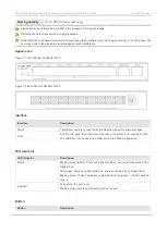 Preview for 10 page of Ruijie RG-EG Series Hardware  Installation And Reference Manual