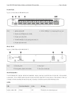 Предварительный просмотр 6 страницы Ruijie RG-ES100 Series Hardware  Installation And Reference Manual