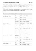 Предварительный просмотр 13 страницы Ruijie RG-ES100 Series Hardware  Installation And Reference Manual